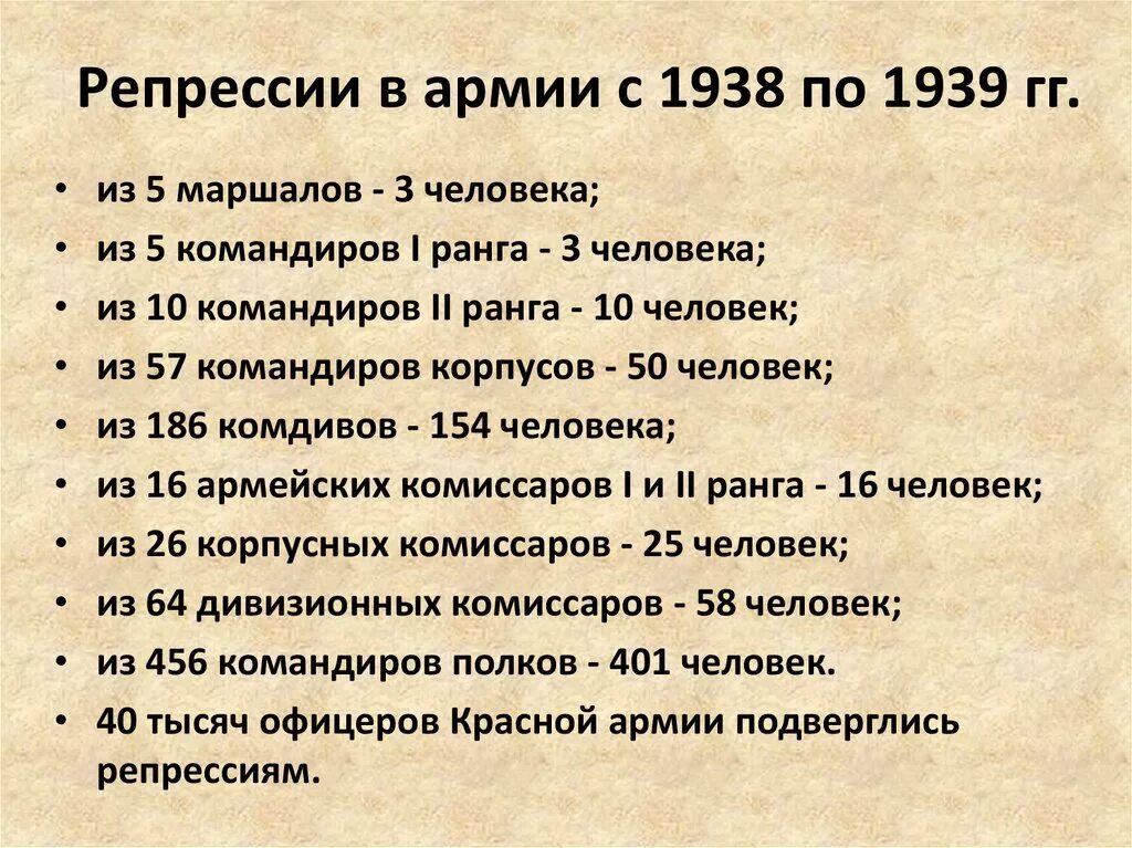 Годы репрессий в ссср сталина