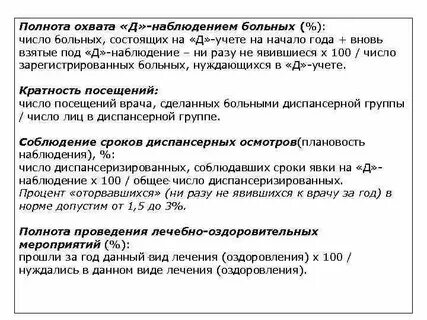 Полнота охвата