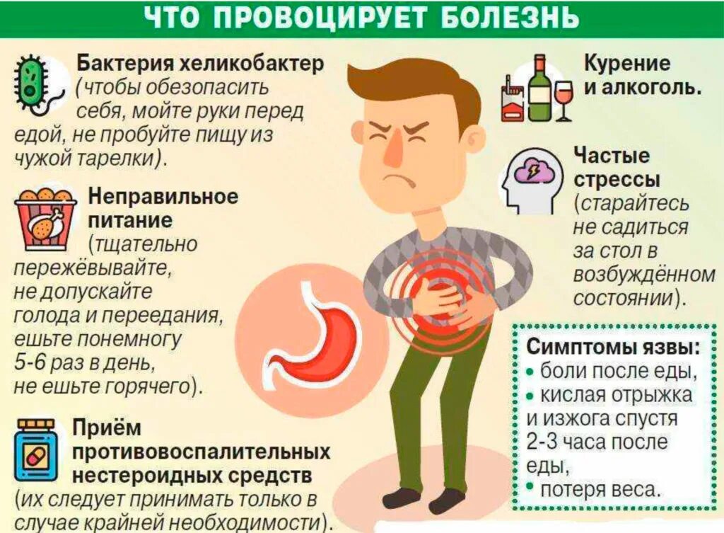 Если против какой нибудь болезни. Памятка при гастрите. профилактика язвенной болезни. памятка пациентам с язвенной болезнью. профилактика язвы желудка.