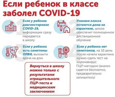 Заболел 3 месячный ребенок