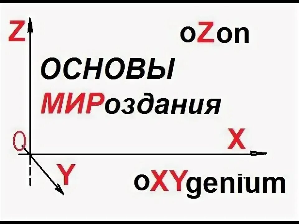 Основа всего мироздания. Основа всего мироздания