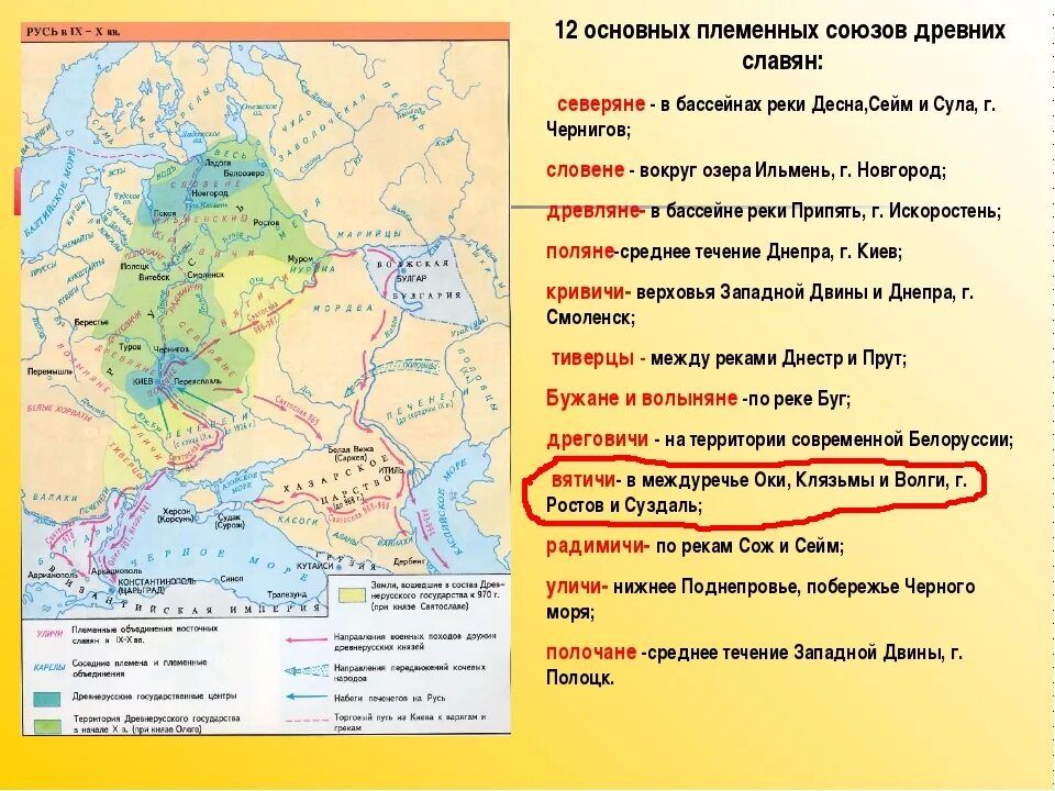 Племена древняя Русь карта IX век. Карта восточные славяне в древности древняя Русь в 11 веках. Карта Руси 9 век племена. Города центры восточнославянских племенных союзов. В течение 9 века