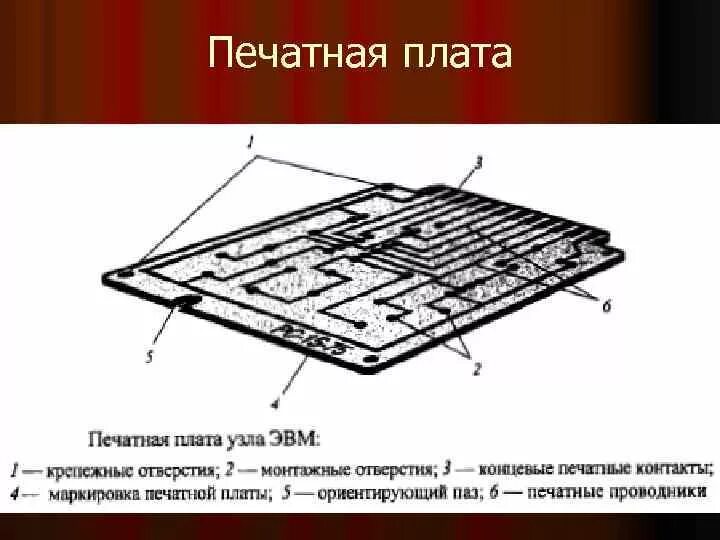 Размеры печатной платы. МП ода302 печатные платы. Общая схема монтажа на печатные платы на предприятии. Печатный проводник печатной платы. Ревизия печатных плат xd7500.