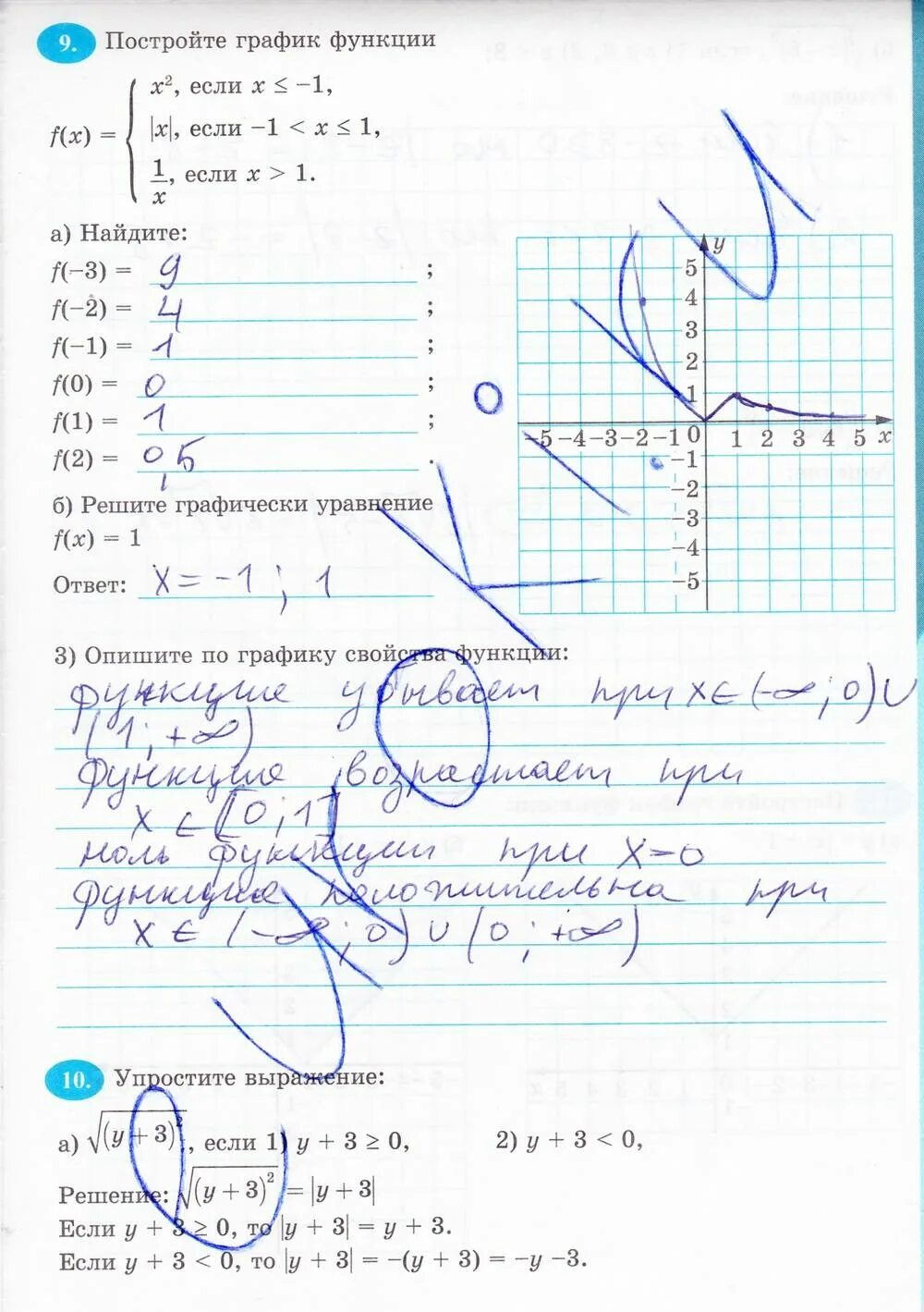 Рабочая 89 стр 1. Рабочая тетрадь по алгебре 8 класс Ключникова. Алгебра 8 класс Мордкович рабочая тетрадь.