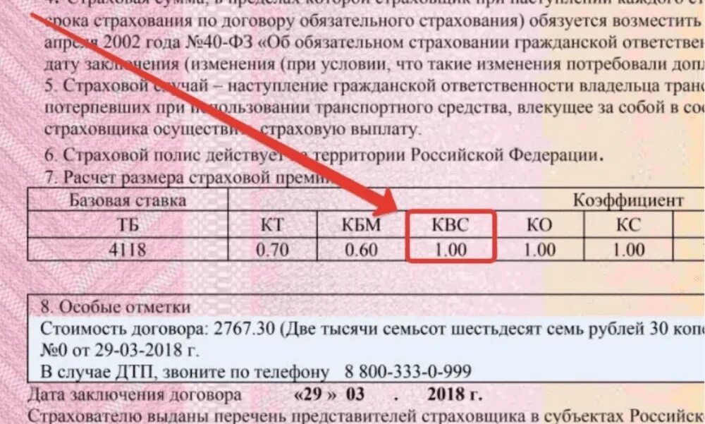 Коэффициент страховки водителя. Коэффициент возраста и стажа ОСАГО 2022 таблица. Коэффициенты страхования ОСАГО КВС. Коэффициент КВС В ОСАГО таблица 2021. Что такое коэффициент КВС В страховке ОСАГО.