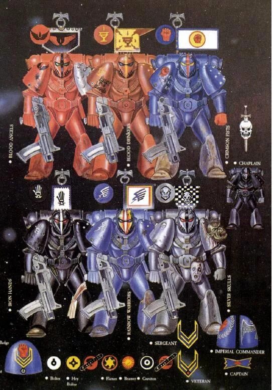 Rogue trader неопознанный механизм. Rogue trader chaplain. ордена астартес первого издания. imperial commander. rogue trader sergeant.