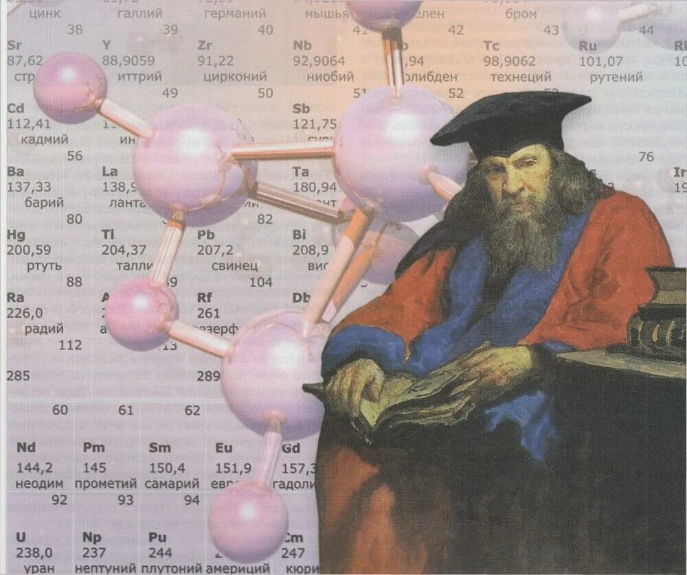 Рисунки посвященные химии и менделееву. Таблица менделеева юбилейное издание 2019. Менделеев таблица менделеева. 2019 год химии. Химическая лаборатория менделеева.