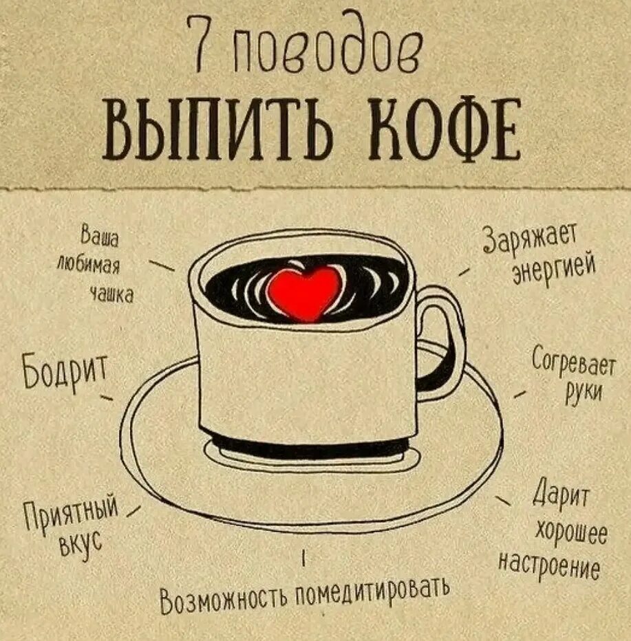 Повод выпить кофе. 5 Поводов выпить кофе. 7 Поводов выпить кофе. Напился кофе. Давайте выпьем кофе