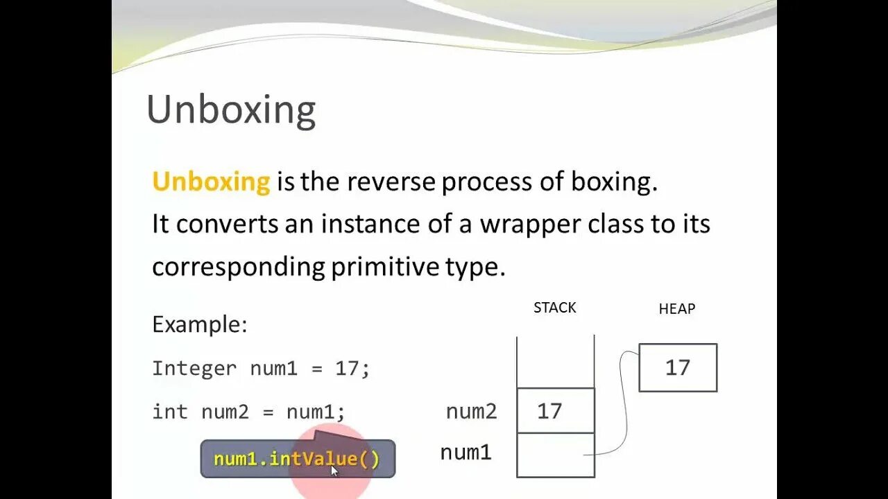 Boxing javascript. Автоупаковка java. unboxing java примеры. обертки java boxing unboxing. boxing unboxing c#.