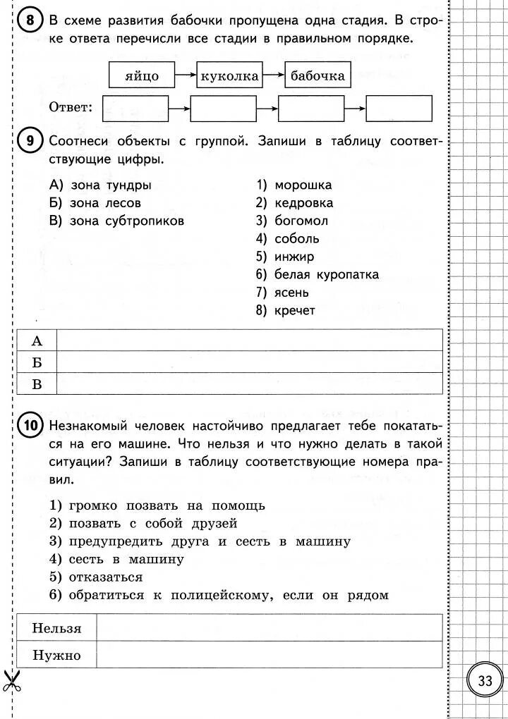 Решу впр 4 окружающий. ВПР по окружающему миру 4 класс. Окружающий мир ВПР задания. Впрпо окружаещему миру 4класс. ВПР по окружающему миру 4 класс задания.