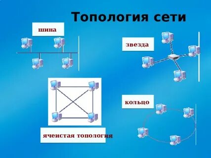 Топология шина звезда кольцо достоинства и недостатки