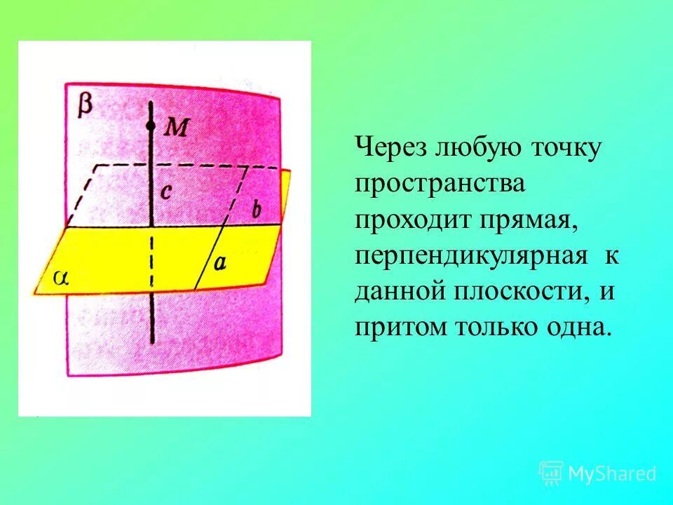 Через две точки пространства проходит. Через две точки пространства проходит