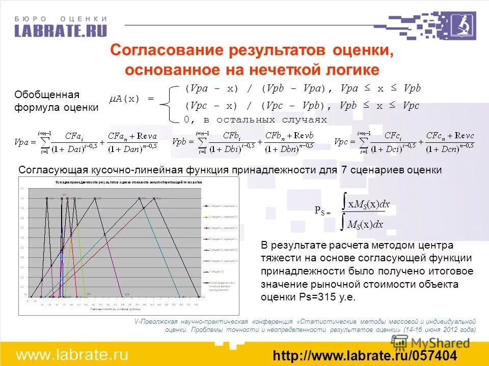 Согласование результатов методы