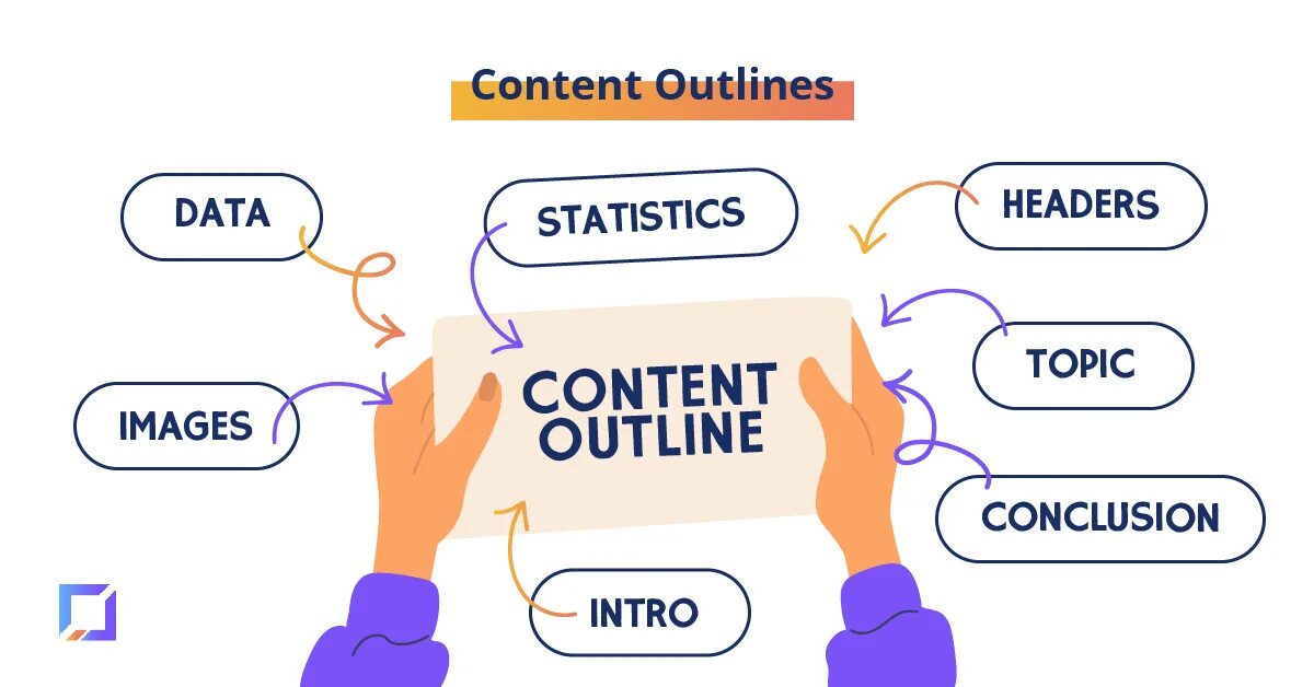 Аутлайн. Content. Енеджером outline. Фемб контент. Create outlines