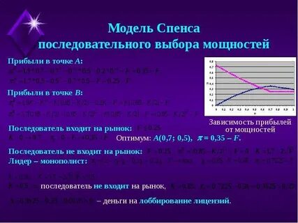 Отбор силы