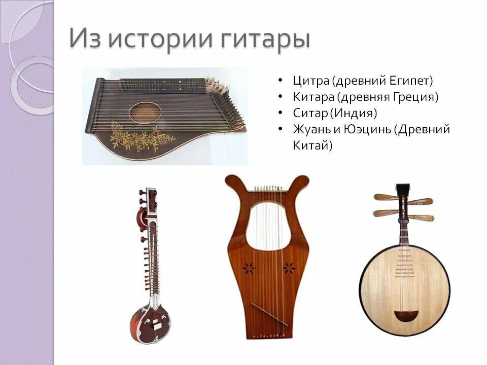Предшественники музыкальных инструментов. Лютня 15 век. Гитара в древности. История гитары. Музыкальные инструменты закавказья.