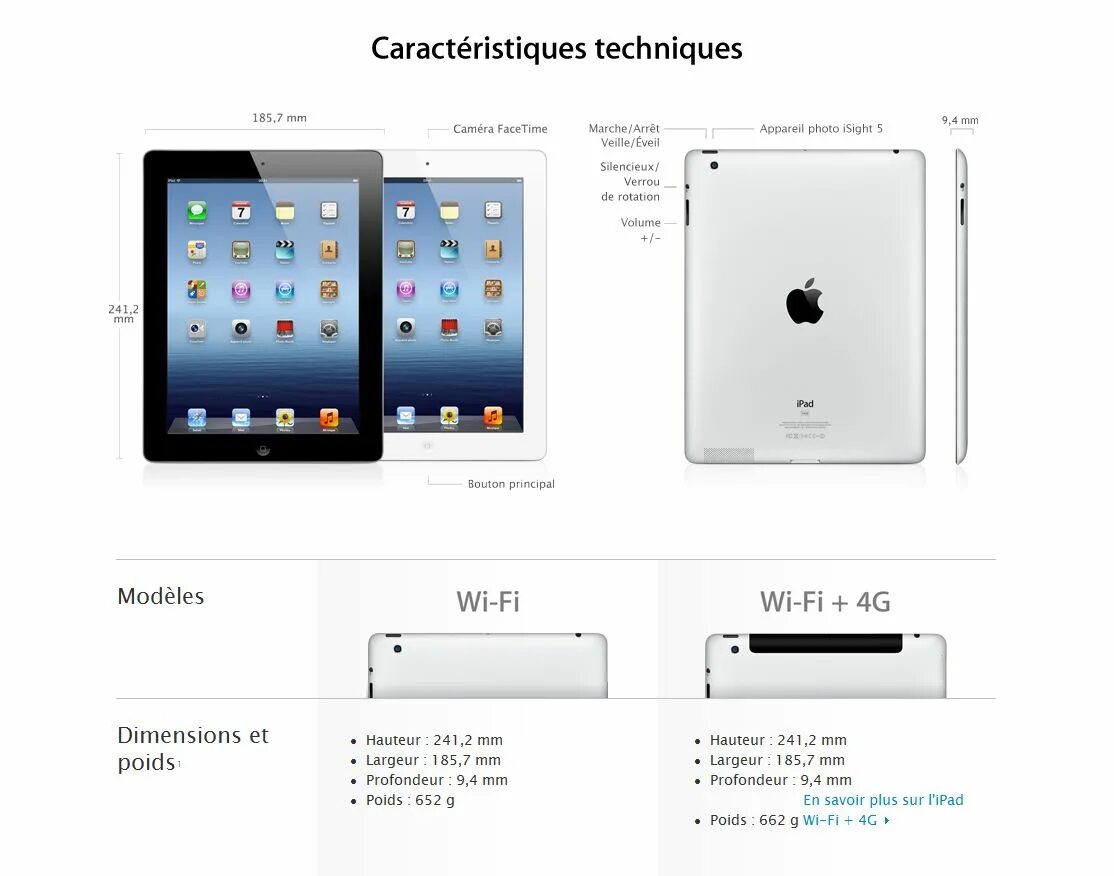 Айпад аир 4 поколения. Ipad mini 4 габариты. Ipad air 4 диагональ. Айпад эйр дюймы. Габарит ipad air 2.