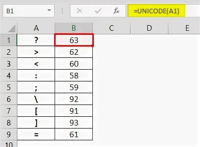 Excel unicode. Юникод в эксель. функция unicode в excel. unicode excel флаг.