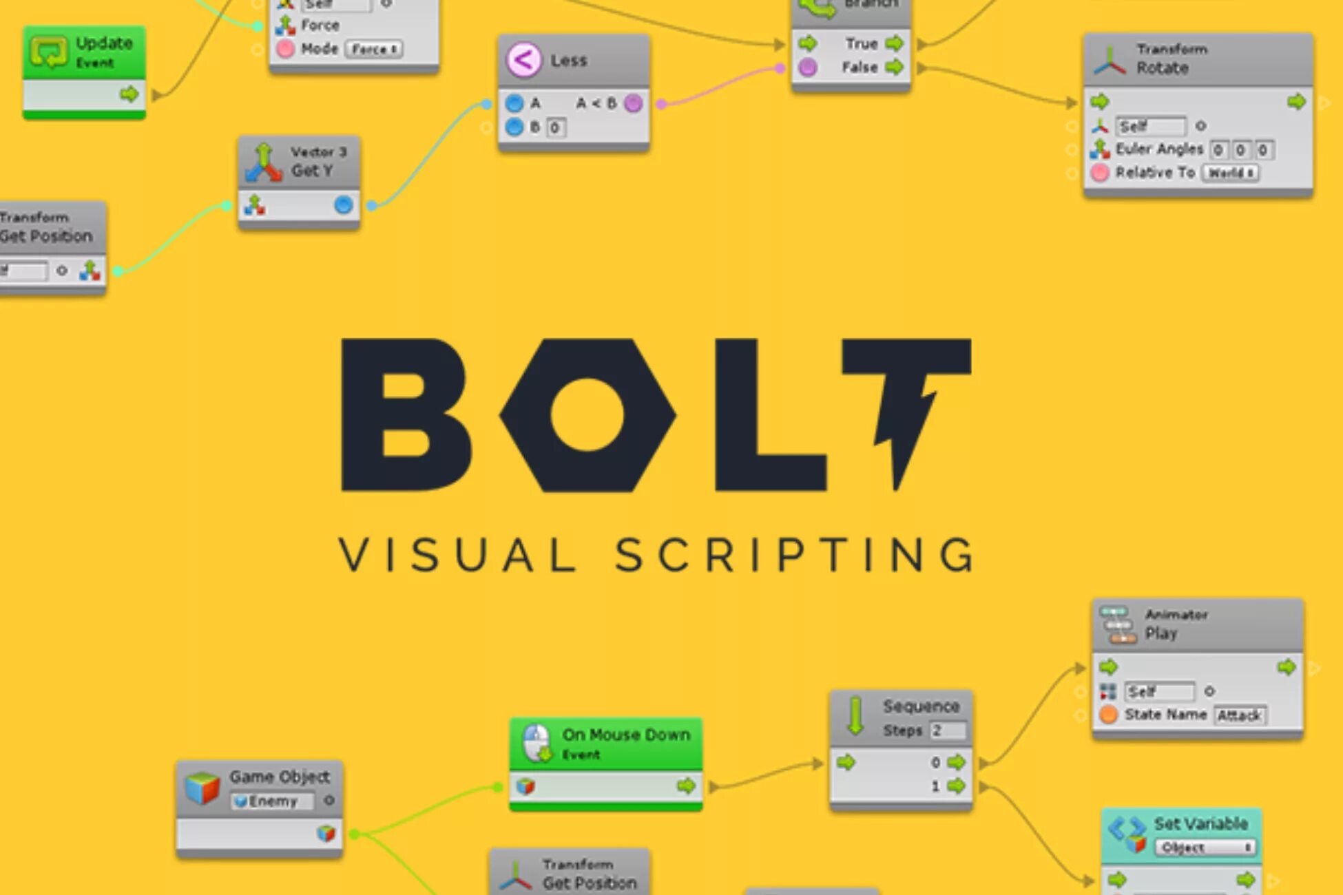 Визуальное скриптование Bolt. Болт визуальное программирование. Unity Bolt. Визуальное программирование. Script broextension gen