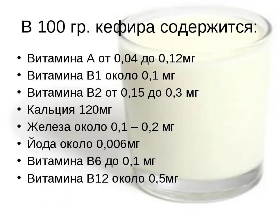Кефир микроэлементы. Кефир в 100 граммах содержится. пищевая ценность кефира. витамины в кефире. какие витамины в кефире.