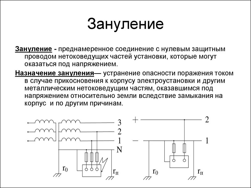 Защитное заземление схема принцип действия. Схема защитного зануления электроустановок. Схема заземления и схема зануления. Защитное заземление, зануление. Электрические схемы.