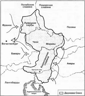 Держава само