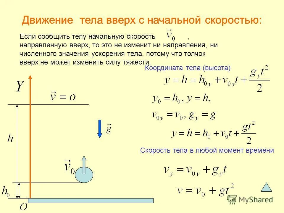 Вертикально вверх с начальной скоростью. Движение тела вниз с начальной скоростью. Тело бросили вертикально вверх с начальной скоростью 1 м/с. Уравнение ускорения свободного падения с начальной скоростью. Движение тела падающего вниз с начальной скоростью.