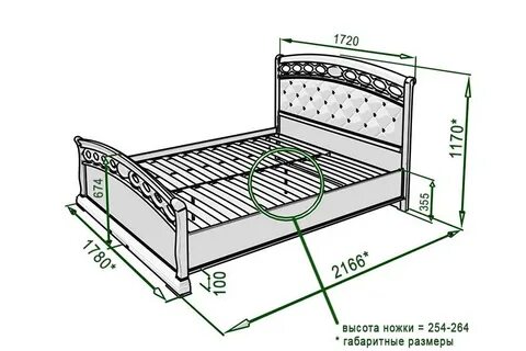 Схема размеров кровати