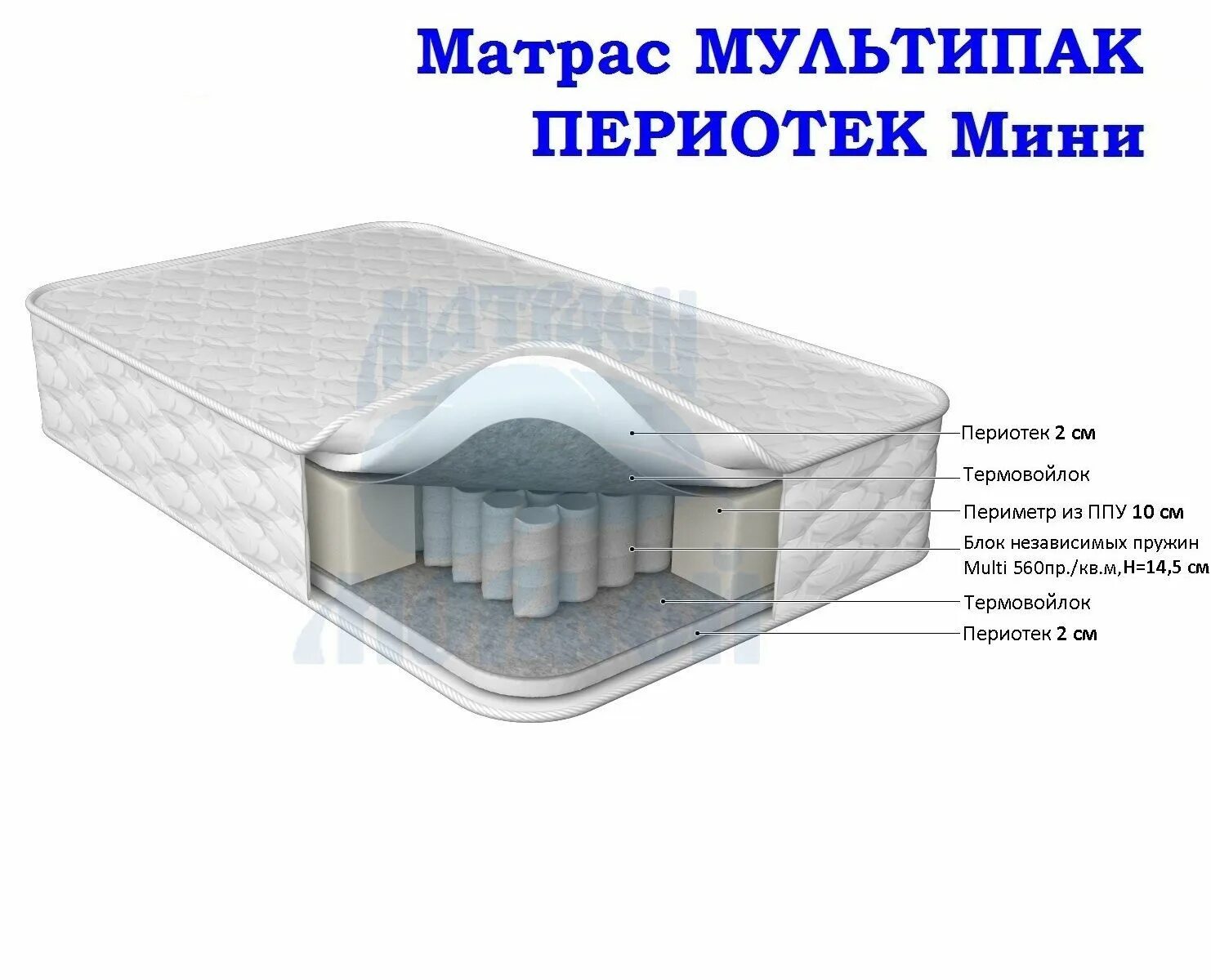 Матрас морфей мультипак 4. Матрасы морфей соликамск. Матрас мемори с кокосом и ппу. Фабрика морфей. Морфей матрасы пермь.