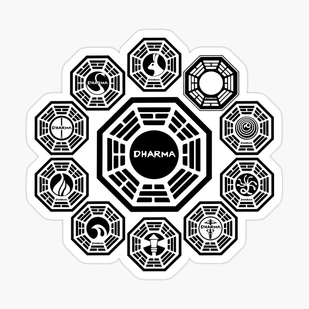 Дхарма это. Дхарма инишитив. Dharma initiative схемы. Кружка Dharma initiative. Бутылка Dharma initiative.