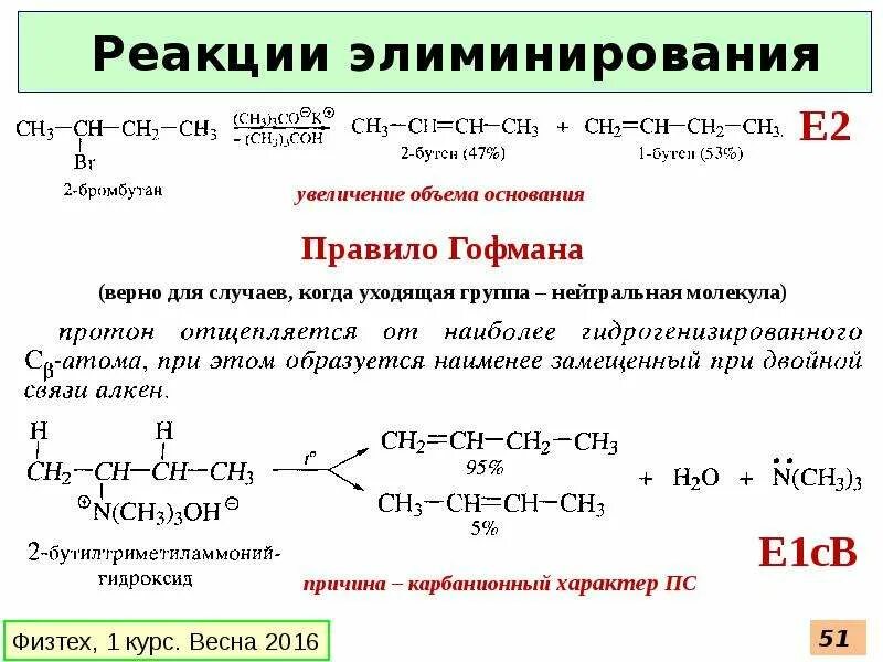 Бутен 1 связи. Элминировпние Гоффмана. Реакция элиминирования по Гоффману. Правило Гофмана. Элиминирование по Гофману.