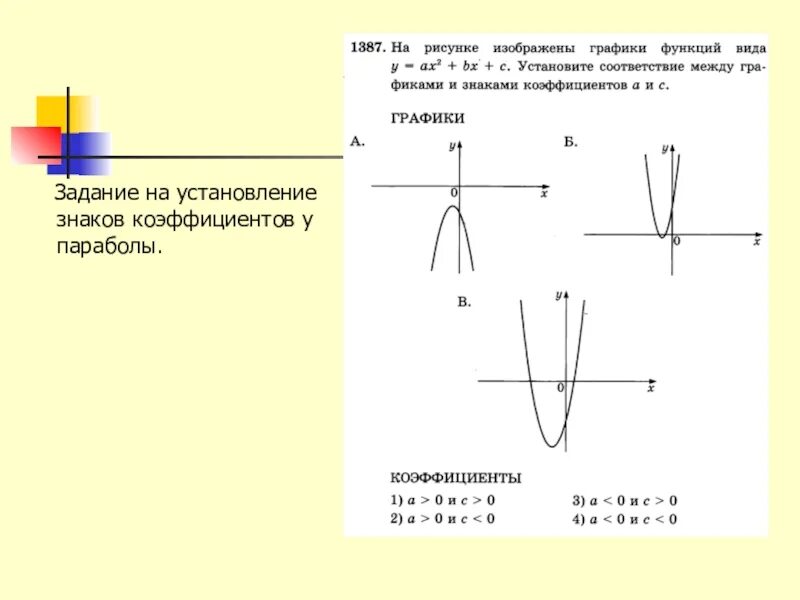 Как найти коэффициент а в параболе. Парабола задание функция. графики параболы и их коэффициенты. парабола знаки коэффициентов. задания по функция параболы.