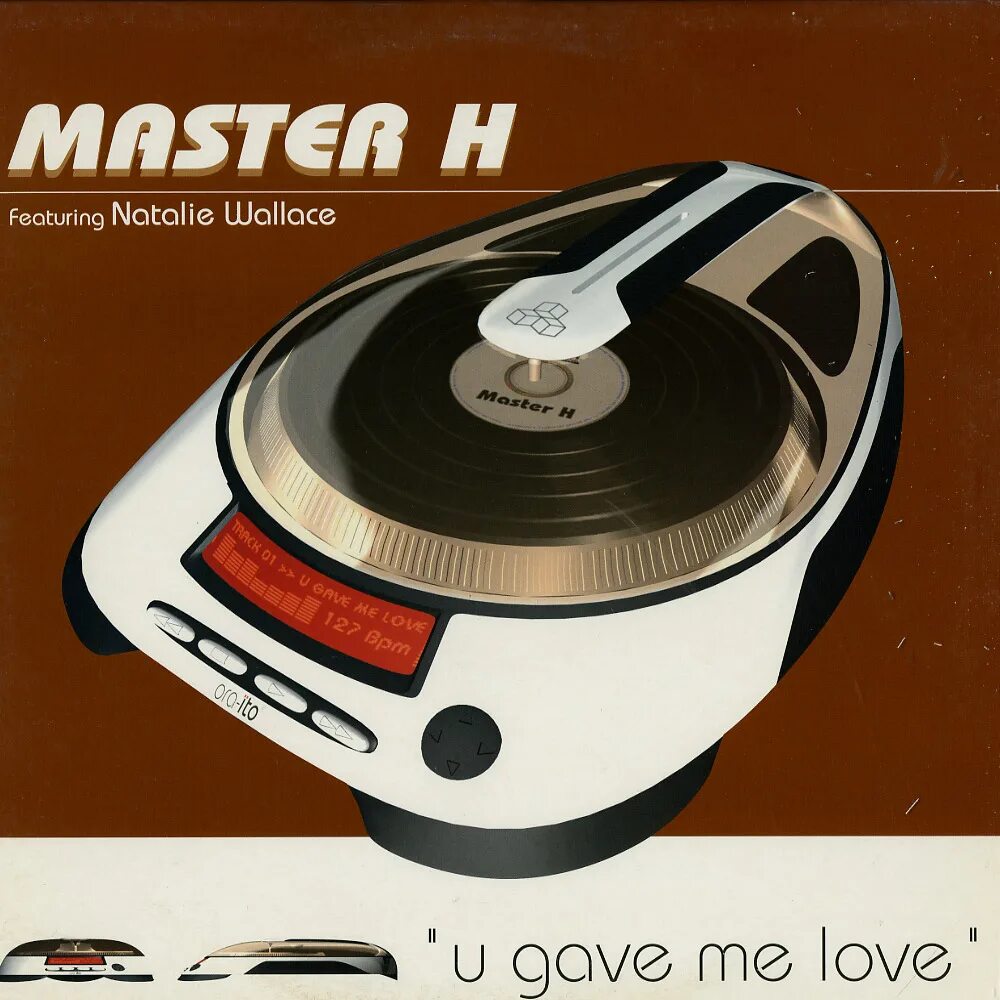 Love master. Master Love. Planet Funk Cover.