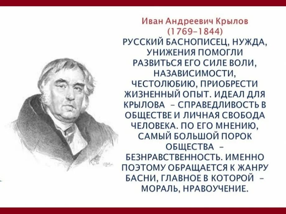 Крылов дошкольникам. Краткое сообщение о Крылове.