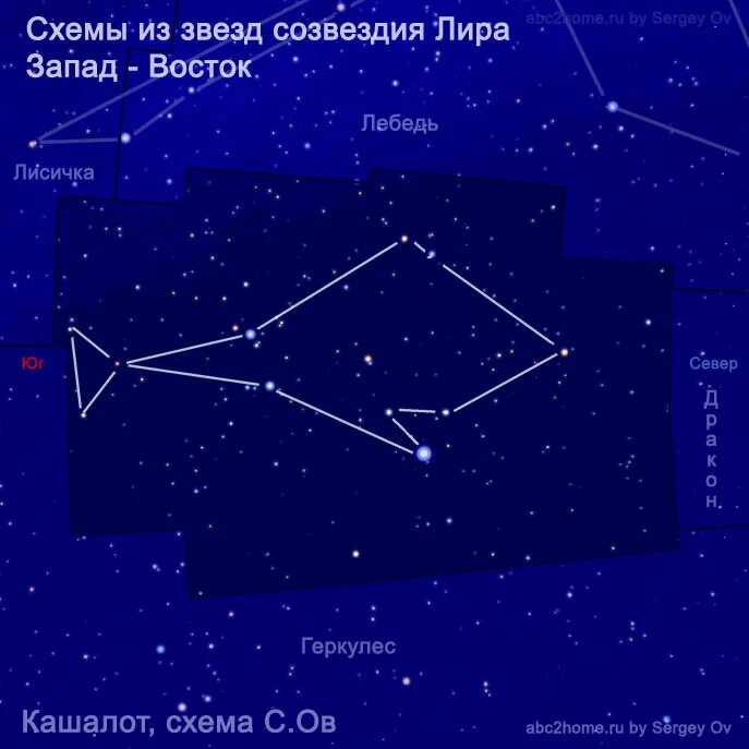 Звезда в созвездии лиры