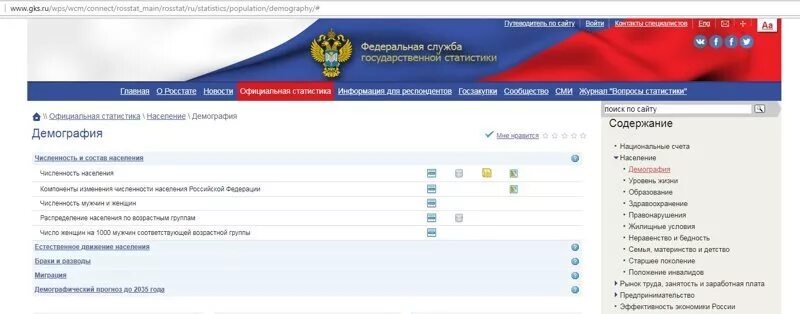 Не работает сайт статистики