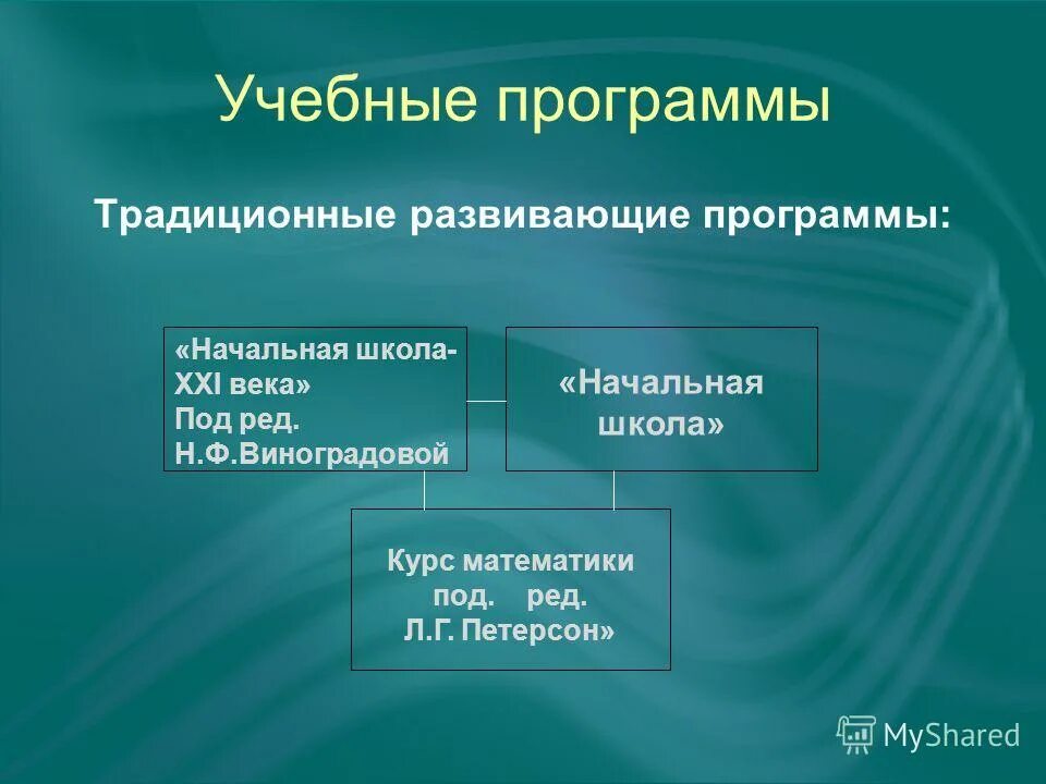 Традиционные и развивающие программы. Альтернативные системы обучения. Анализ традиционной системы обучения. Альтернативные программы. Традиционная система обучения умк школа россии.