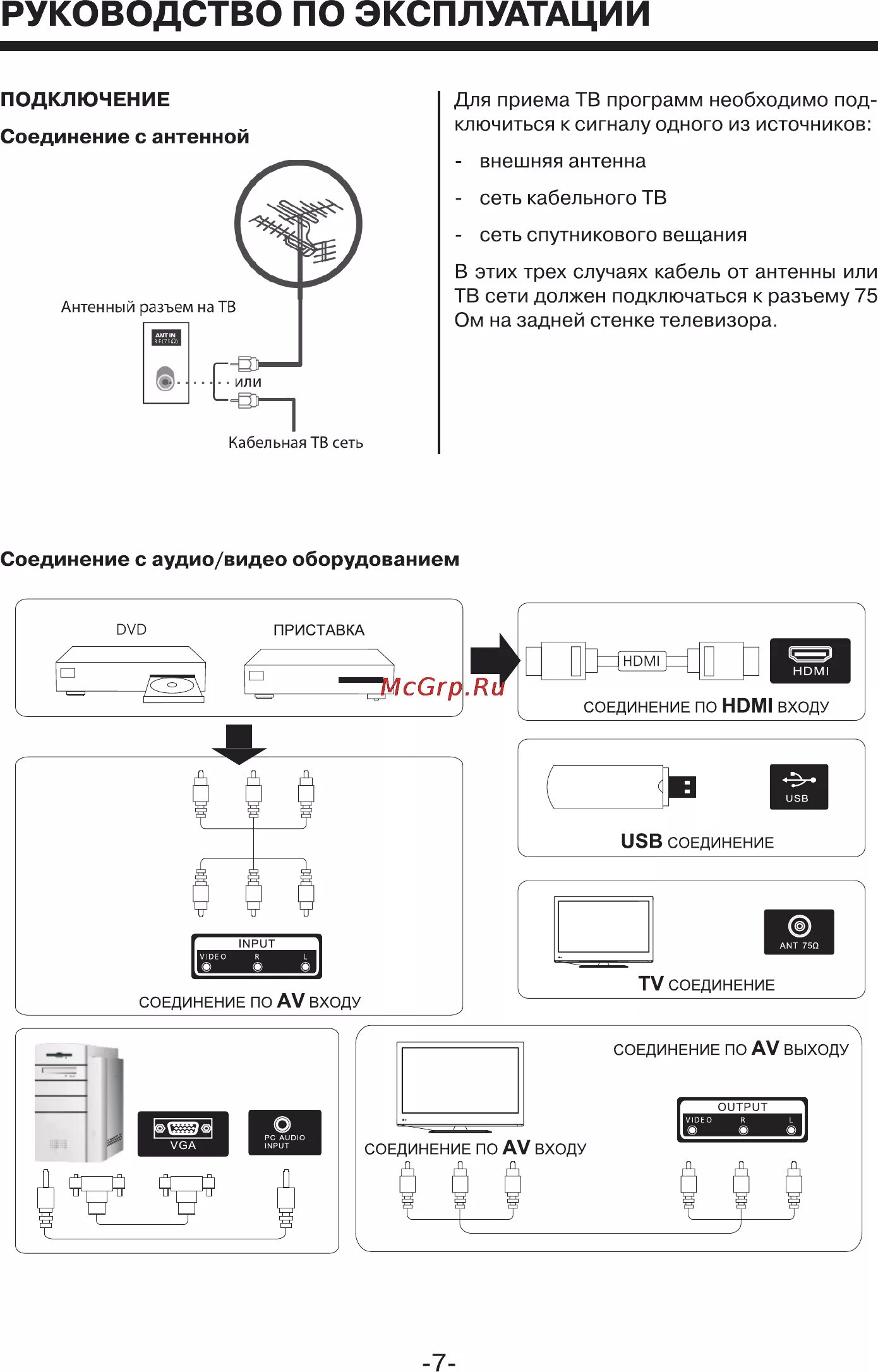 Антенна dexp как подключить к телевизору. DEXP h24h8000c схема. Схема подключения магнитолы DEXP. DEXP MX-1g-BT схема. Схема автомагнитолы DEXP SX-1r.