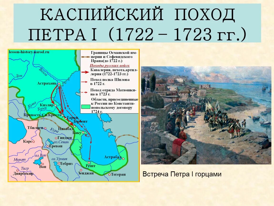 Каспийский поход Петра i 1722 – 1723. Каспийский (персидский) поход Петра i (1722–1723 гг.). Персидский поход 1722 1723. Каспийский (персидский) поход 1722-1723 гг.. Персидский поход направление