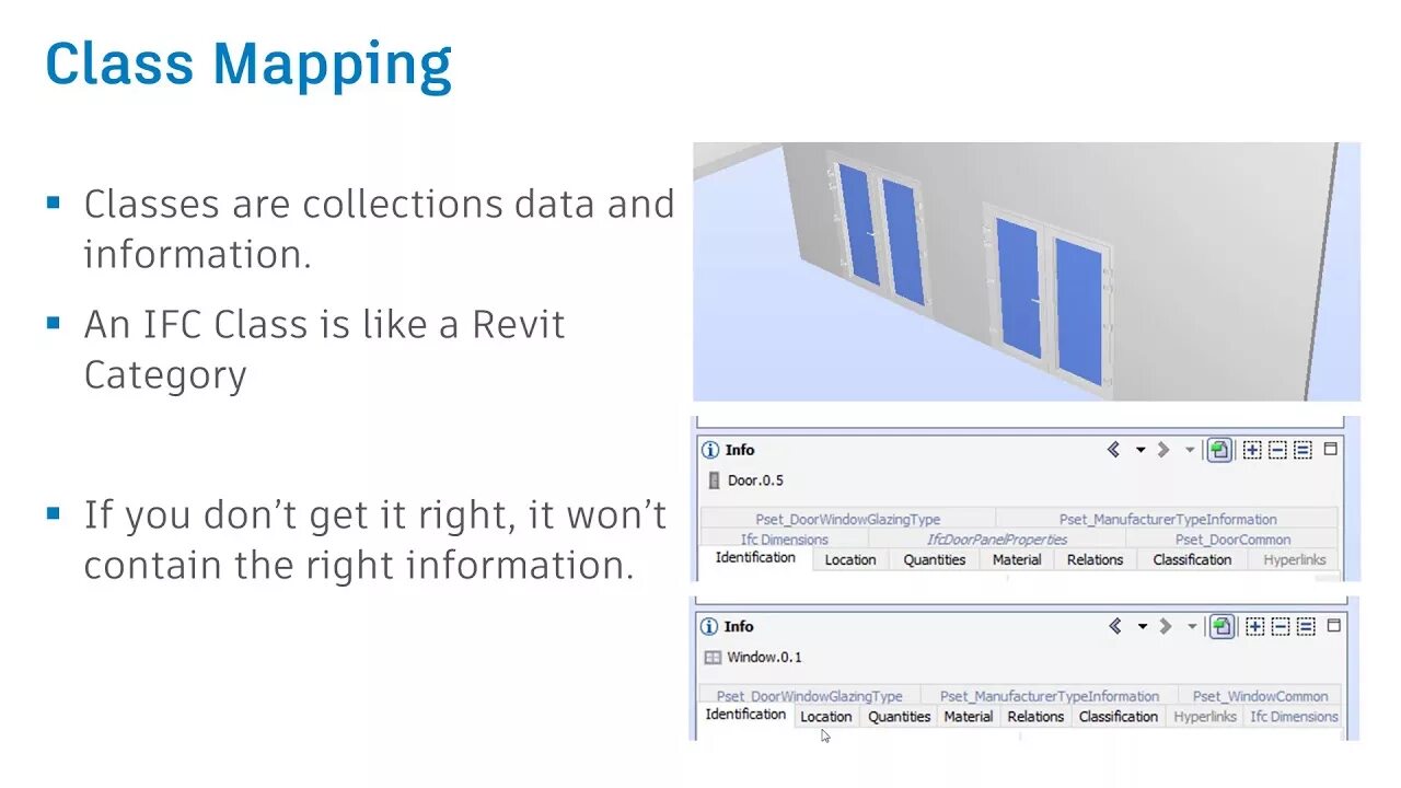 Конвертировать ifc. Файл ifc. ifc класс. ifc revit. industry foundation classes.