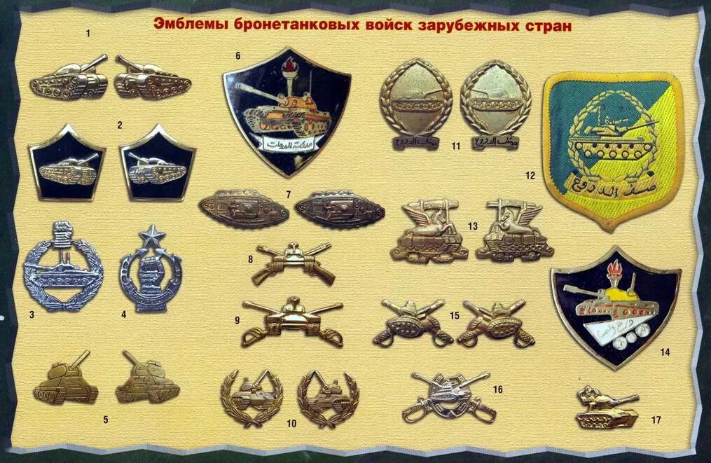 погоны ркка 1943 по родам войск. погоны роды войск. погоны рода войск в российской армии. рода войск вооруженных сил рф петлицы. погоны род войск армии россии.