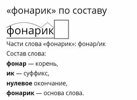 Разобрать слово охотники