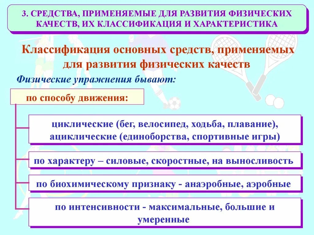 Методику воспитания физических качеств. Средства развития физических качеств. Методики формирования физических качеств. Методы совершенствования физических способностей. Методика развития физических качеств.