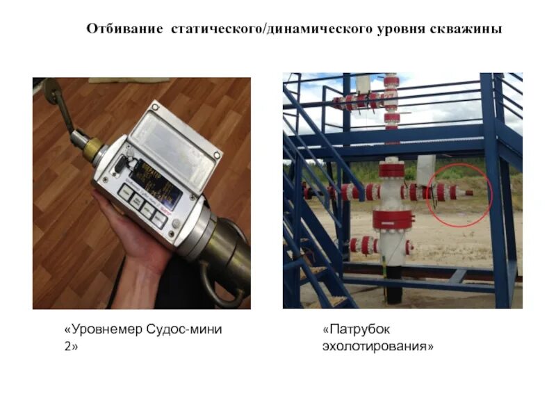 Динамический и статический уровень