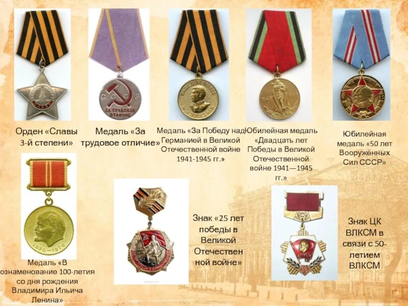 Государственый награлы инве награды и знаки отличия. Презентация ордена и медали ссср и россии. Самые важные награды великой отечественной войны. Ордена и медали в годы великой отечественной войны. Боевые награды великой отечественной войны.
