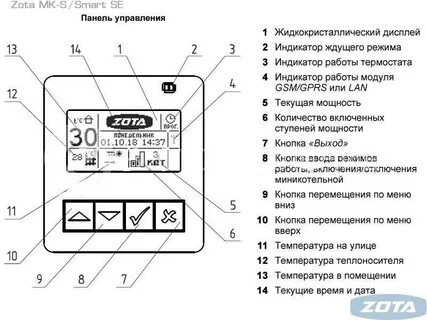 Zota котлы электрические инструкция