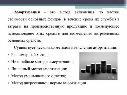 Амортизация включается в себестоимость
