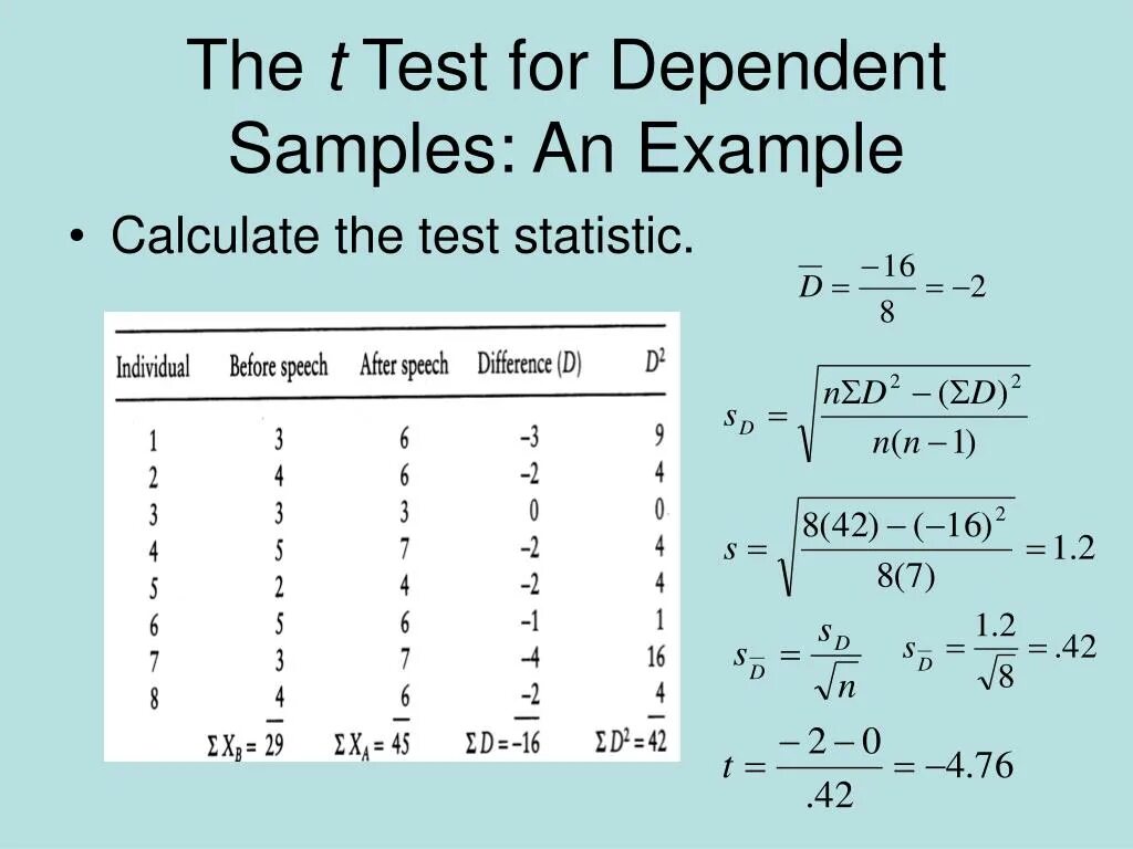 T-тест. T Test Formula. Test Statistic. T Test calculator.