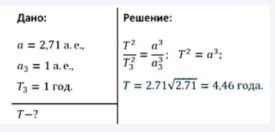 Период обращения астероидов. Большая полуось орбиты астероида Тихов. Большая полуось орбиты астероида Тихов а 2.71 а.е за какое время. Большая полуось орбиты астероида Тихов равна 2,71  за какое время. Большая полуось орбиты Тихов а 2.71.