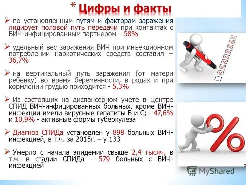 Можно ли заразиться если партнеры здоровы